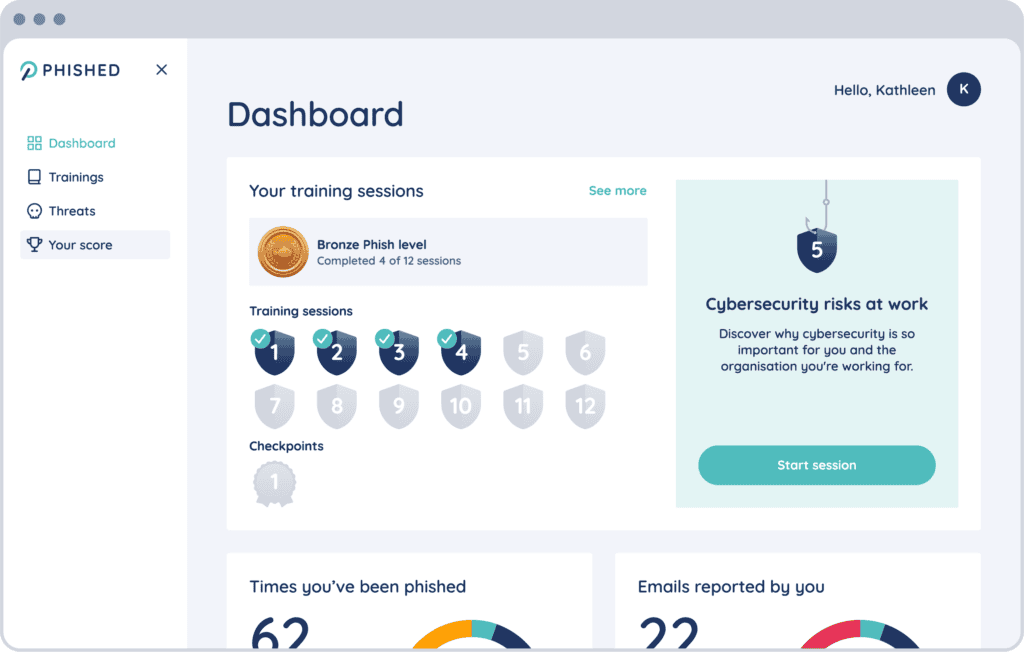 Phished Platform dashboard