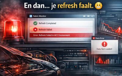 Word master van je Power BI Refreshes: alles wat je moet weten over semantische modellen en refreshes in Microsoft Fabric